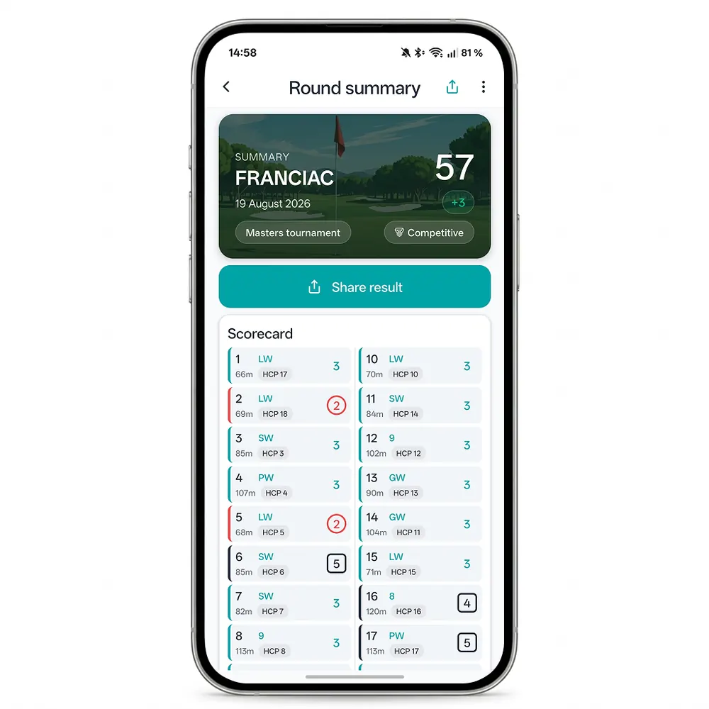 My P&P round summary on a phone